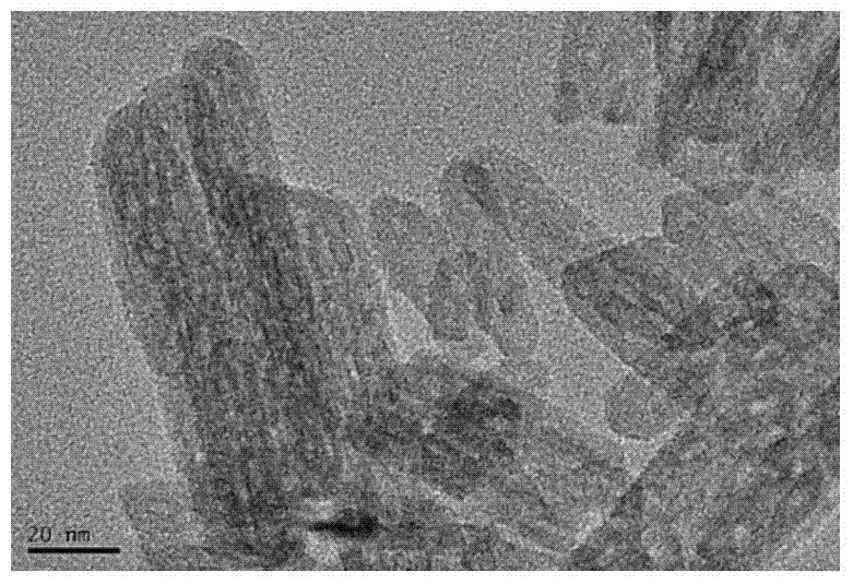 a ti  <sup>3+</sup> Preparation of doped non-noble metal catalysts and their application in selective hydrogenation reactions