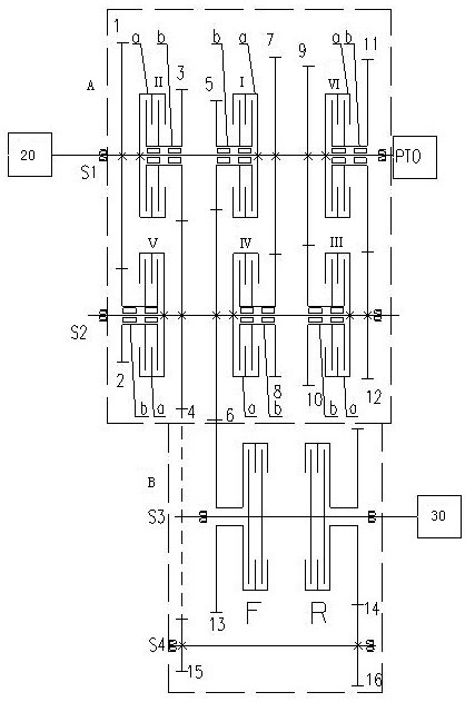 Tractor power gear shifting and power reversing transmission device