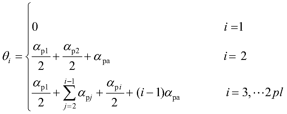 A permanent magnet motor magnetic field calculation method adopting a non-uniform segmented Halbach array