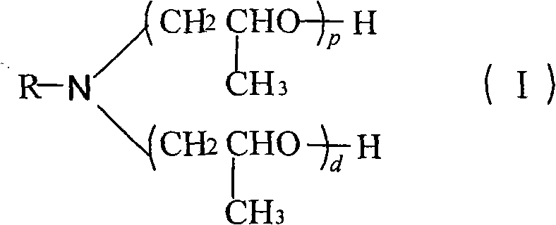 Gasoline detergent prepared by using fatty amine polyoxypropylene ether