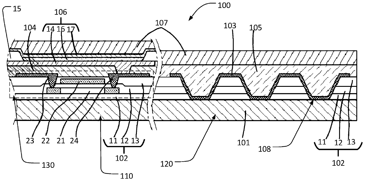 Display panel and display device