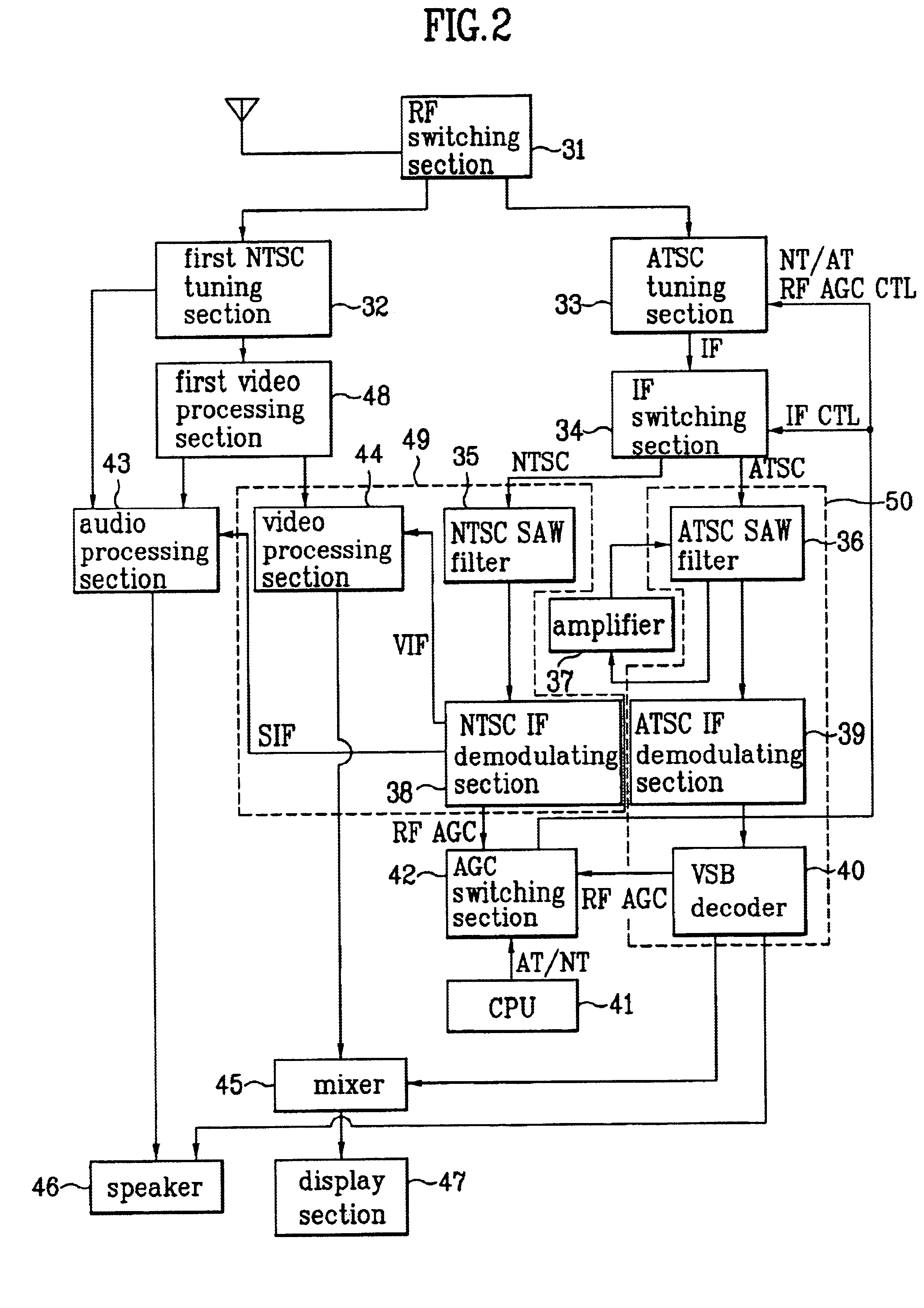 Digital television receiver