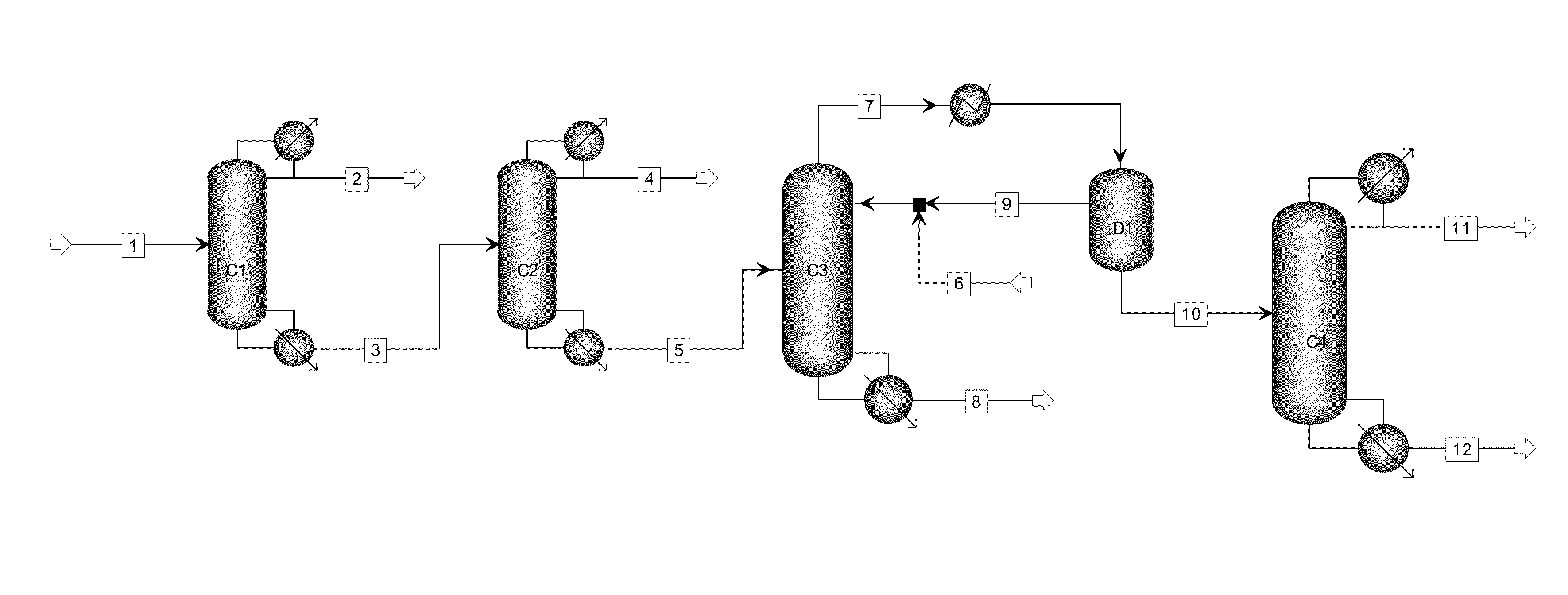 Process for separating ethylene glycol and 1,2-butanediol