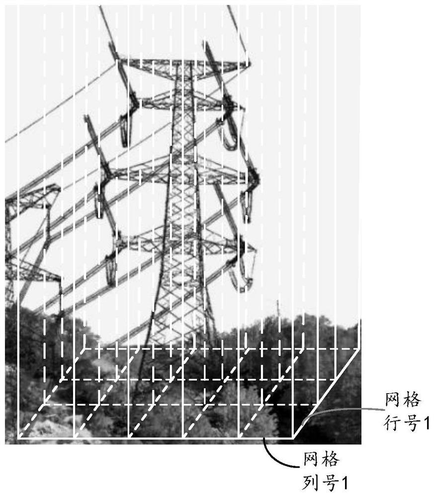 Power transmission line image and point cloud data processing method and system