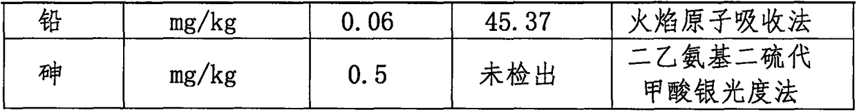 Soil heavy metal capturing curing agent, and preparation method and application method thereof
