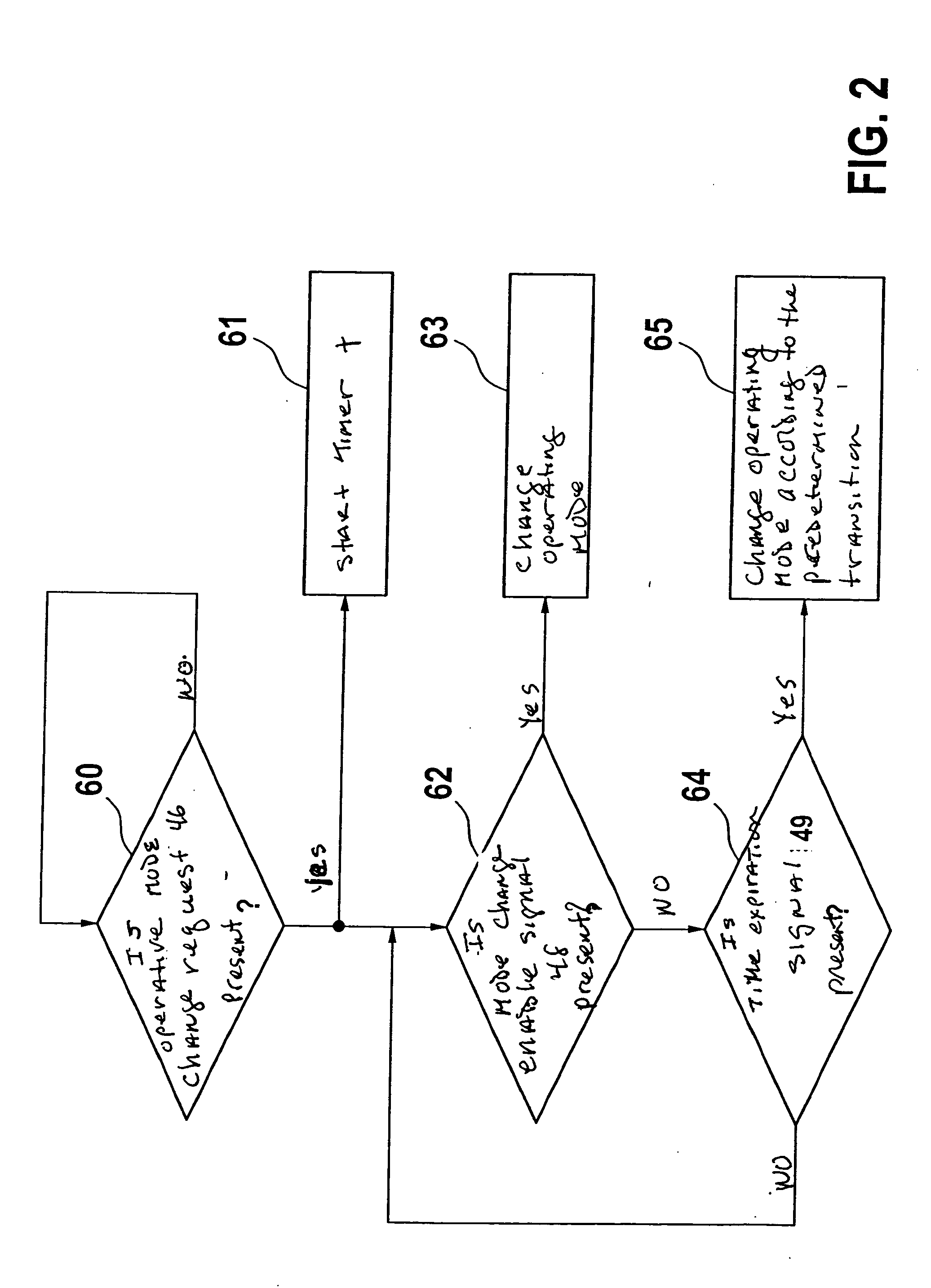 Method for operating an axhaust gas treatment device