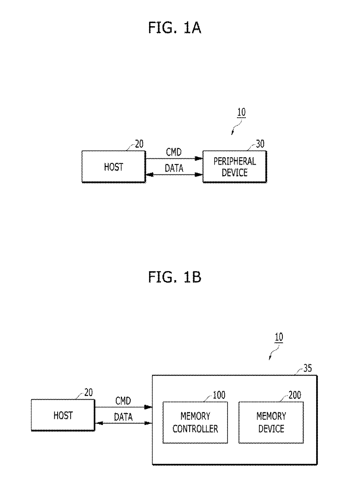 Skew control circuit and interface circuit including the same