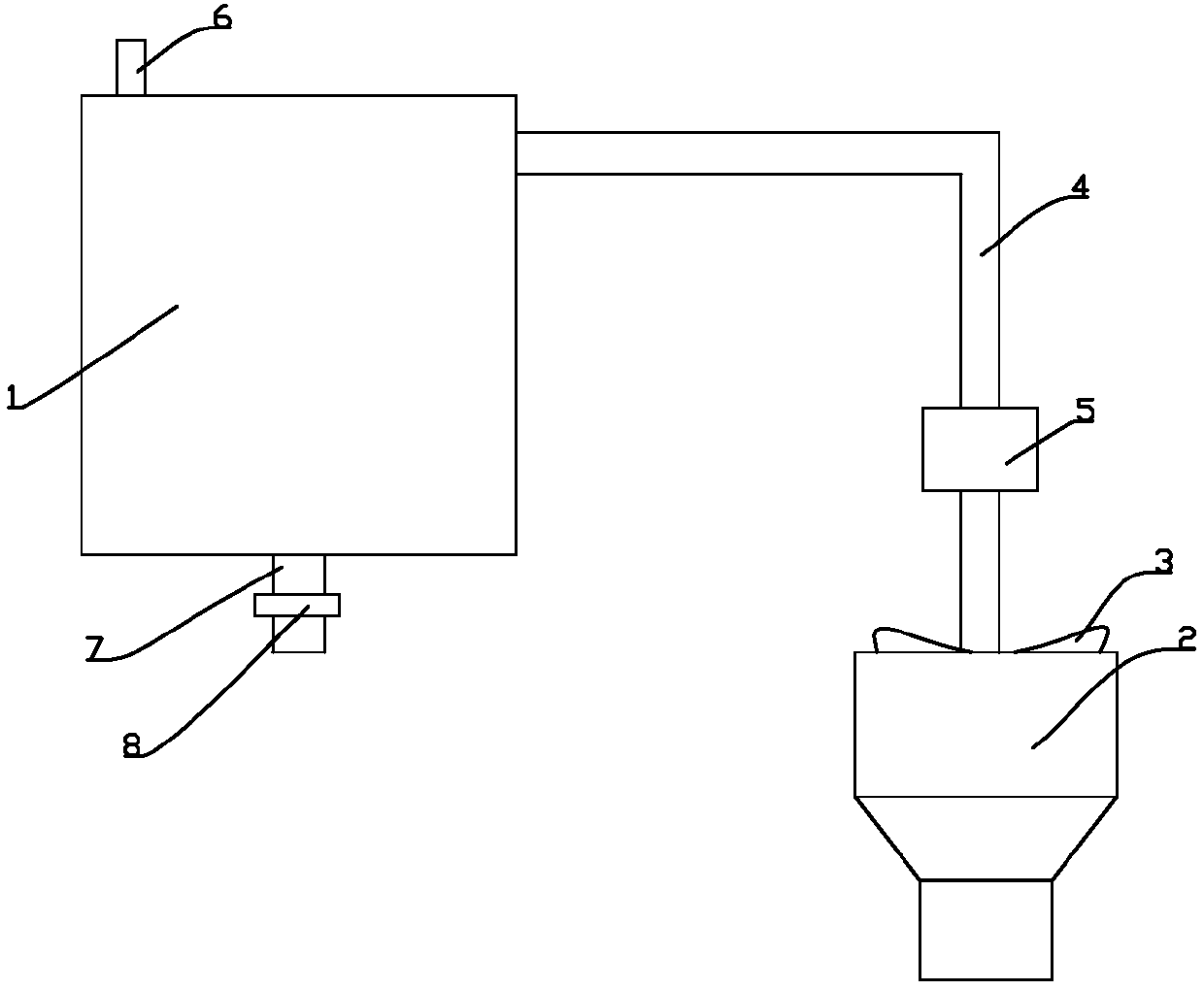 Automatic powder feeding device of powder bucket