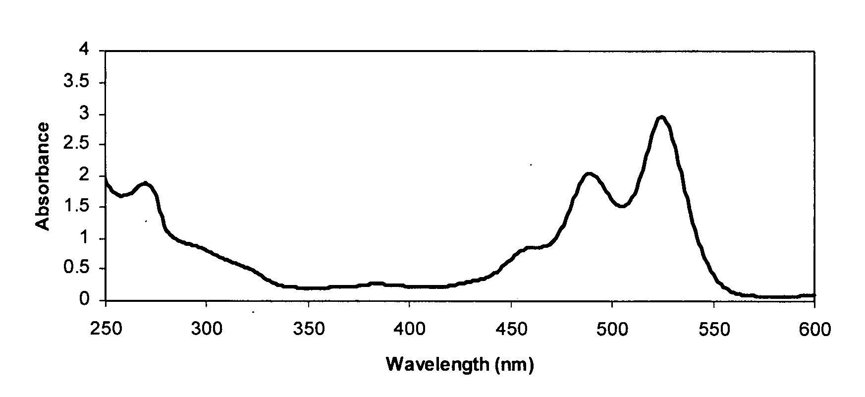 Diimide-based semiconductor materials and methods of preparing and using the same