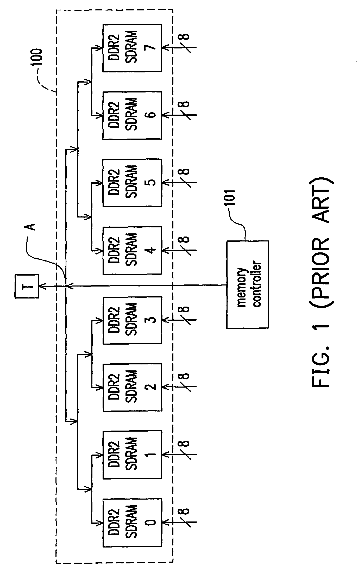 Motherboard and memory device thereof