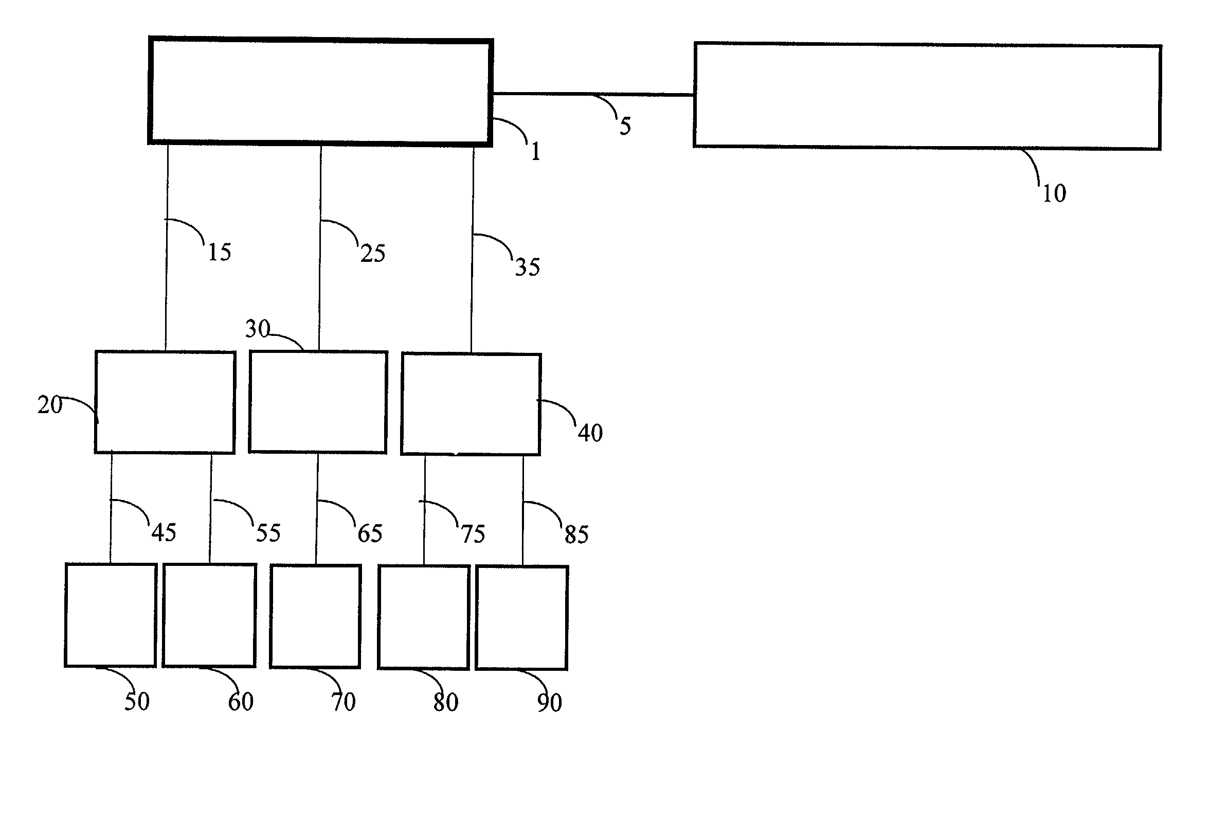 System, method and software for creating or maintaining distributed transparent persistence of complex data objects and their data relationships