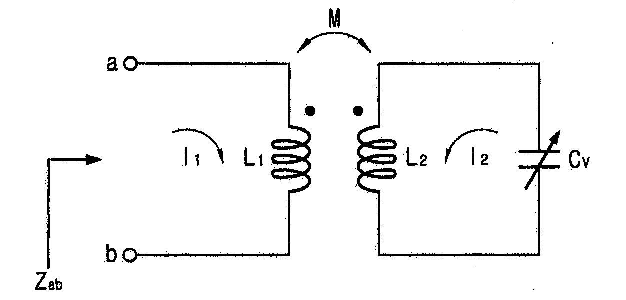 Variable Inductance Applying Device Using Variable Capacitor and Variable Frequency Generating Device Thereof