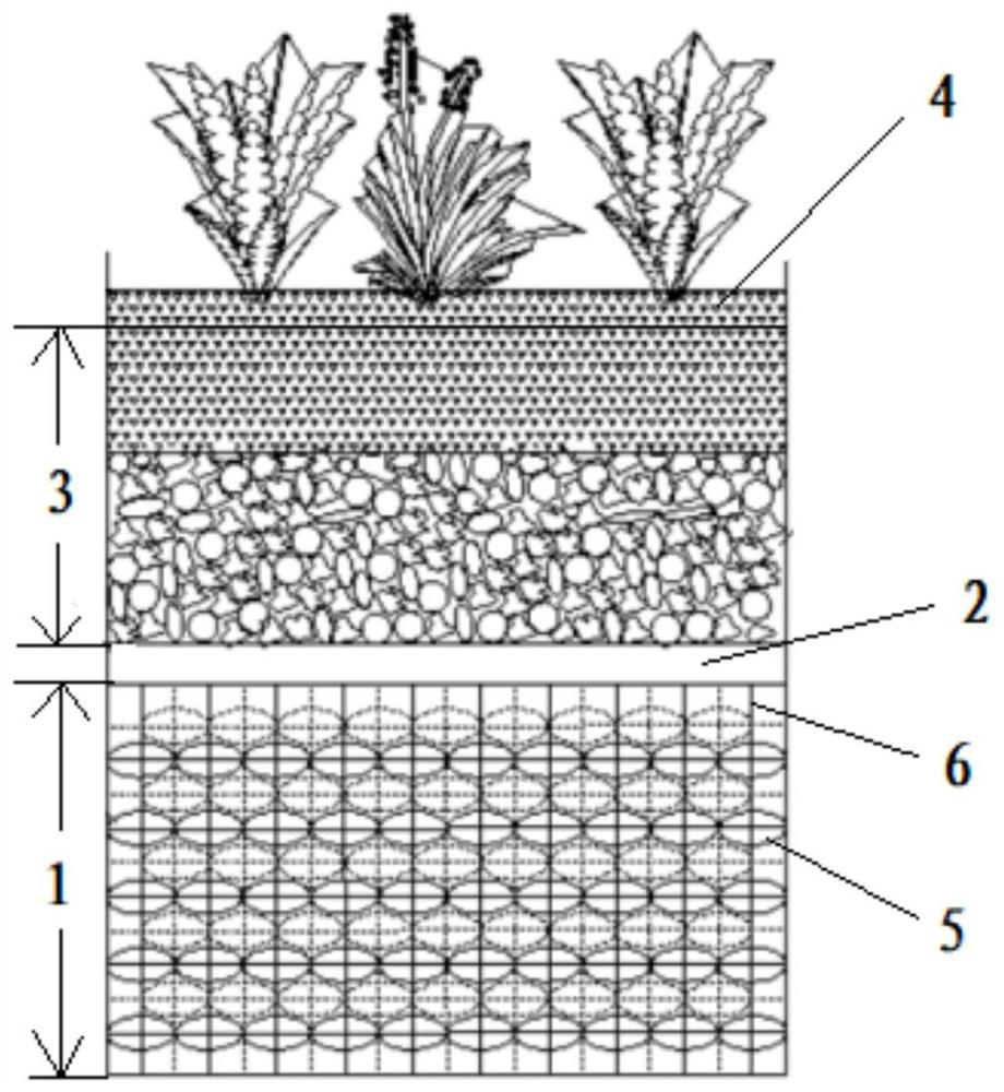 Combined matrix for sewage treatment of subsurface wetland and treatment system