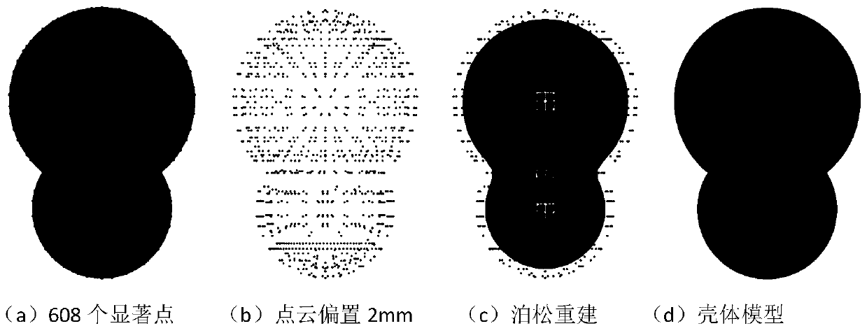 Offset modeling method of 3D mesh surface with variable thickness based on laplacian differential domain deformation