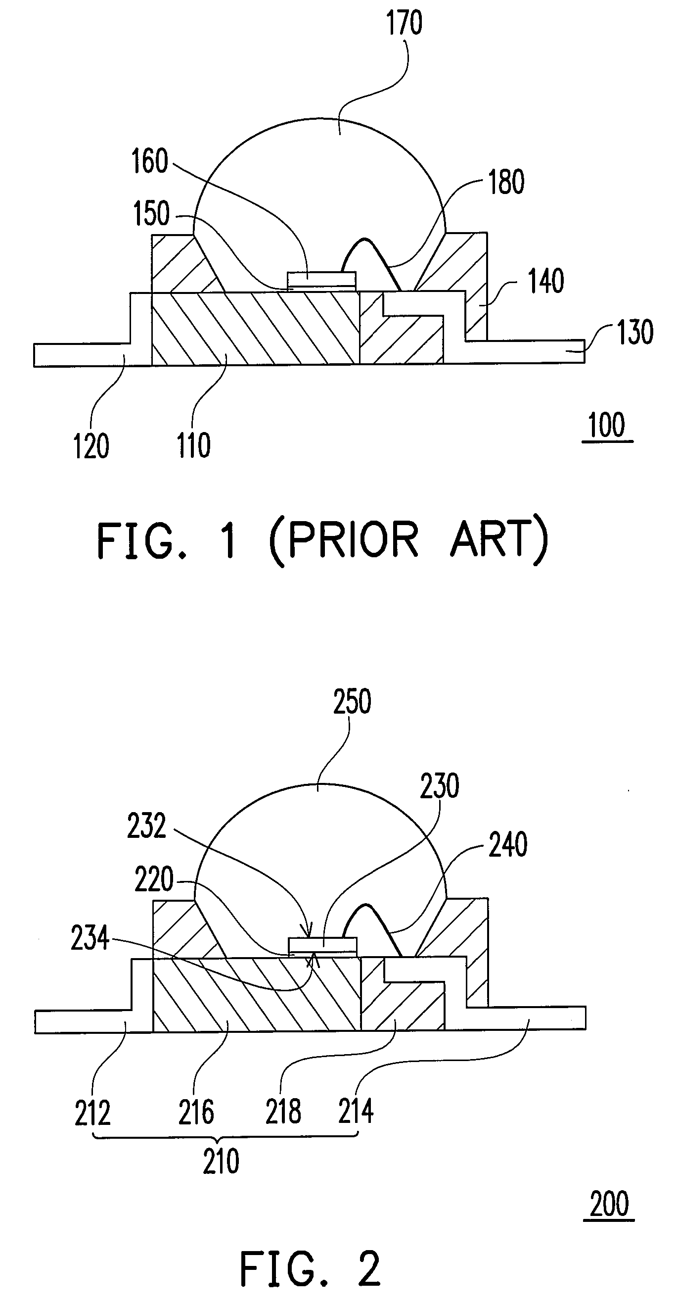 LED package and manufacturing method thereof