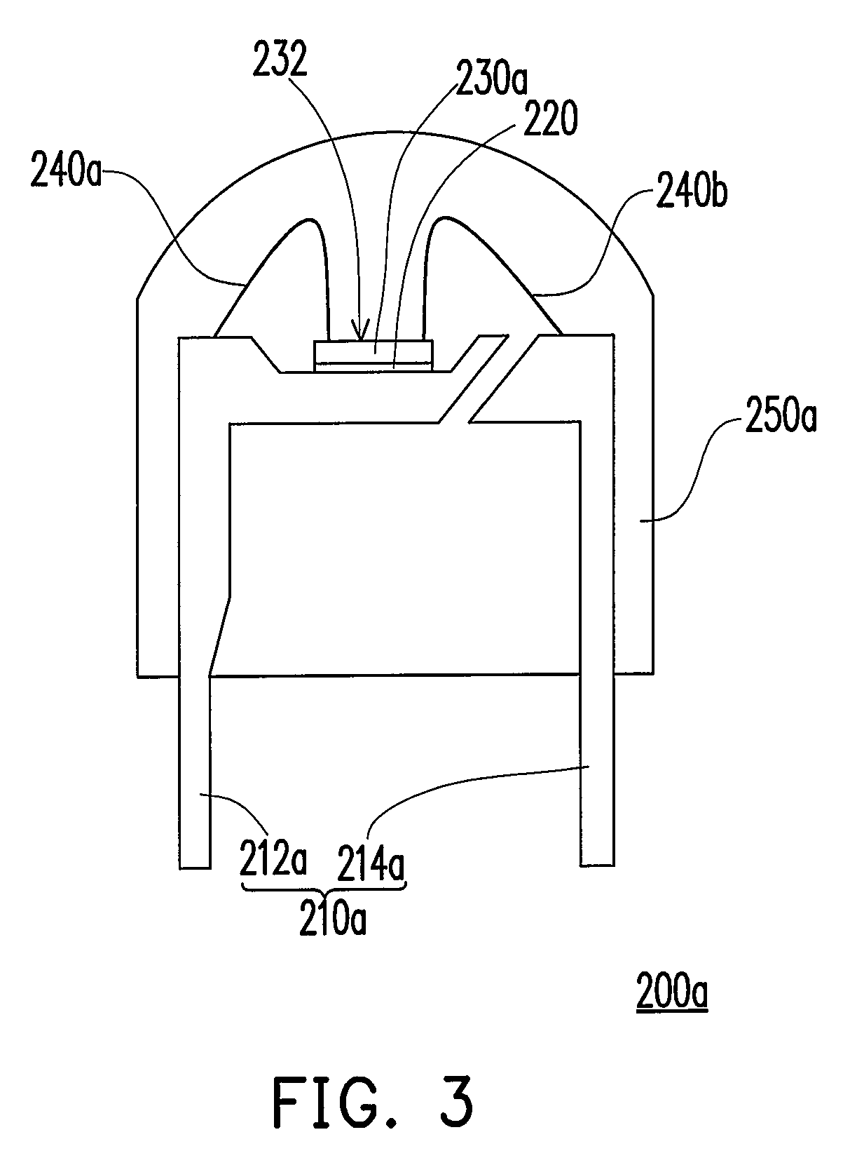 LED package and manufacturing method thereof