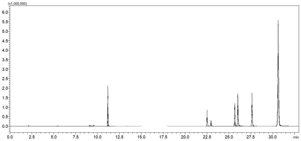 Method for qualitatively screening and confirming 25 additives in Chinese patent medicine and health-care oral liquid