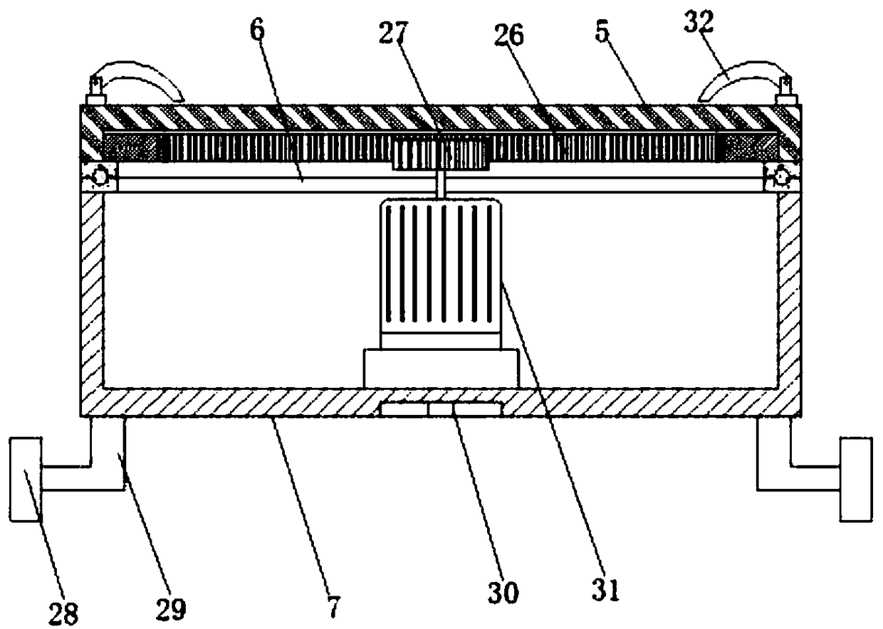 Working table with high safety performance for research and development of biotechnology