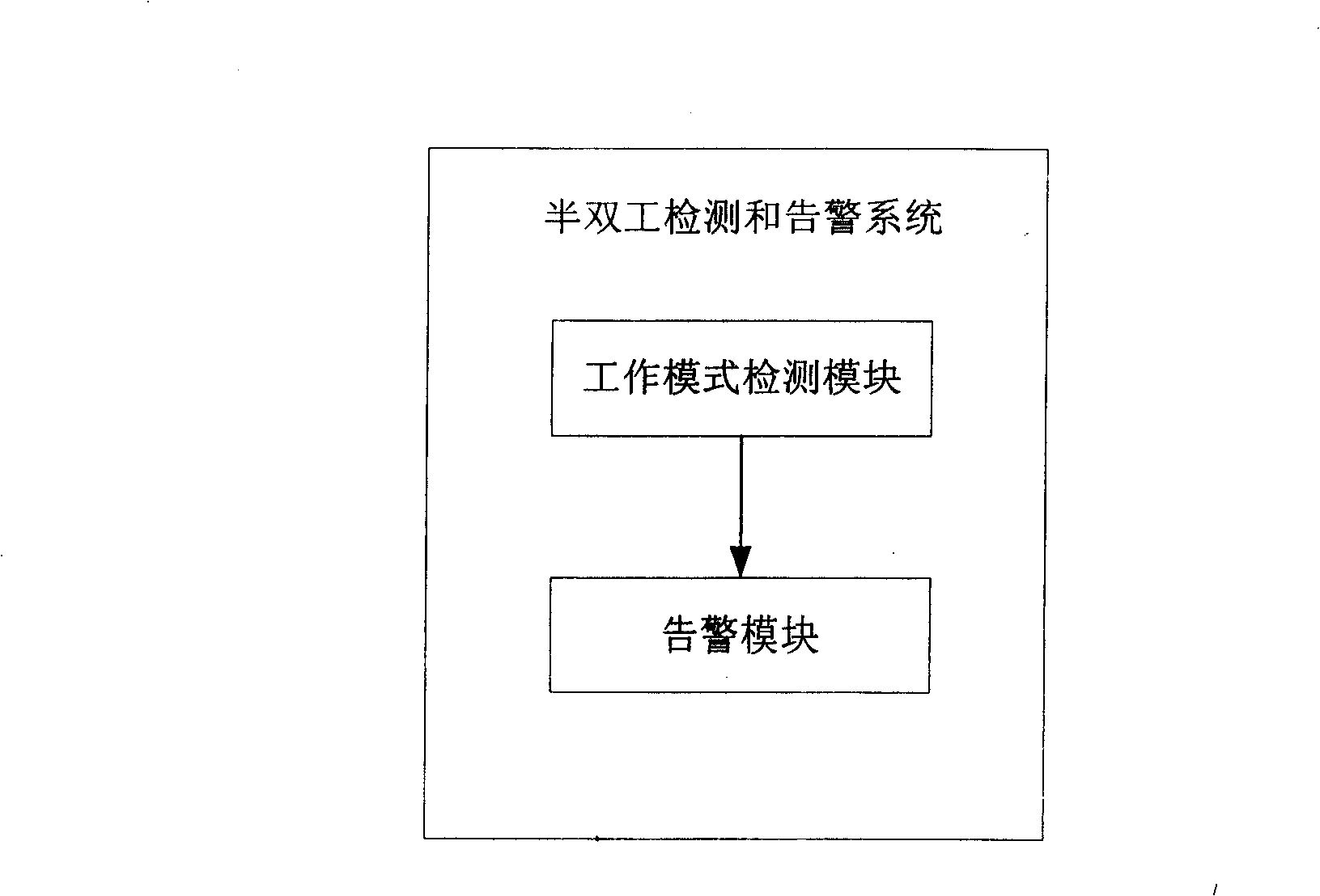 Working mode detection, warning method and device