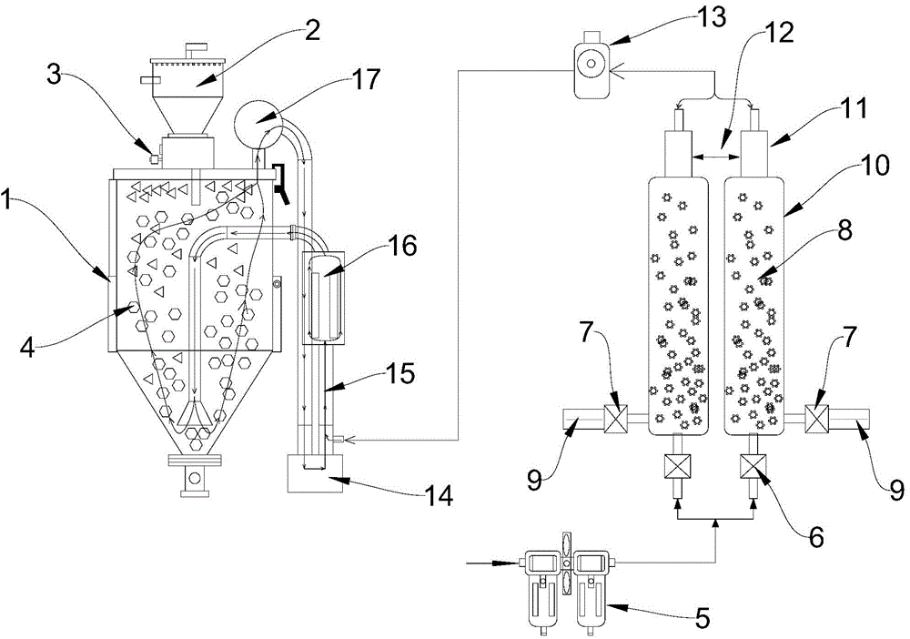 Nitrogen dehumidification dryer and dehumidification drying method of plastic material