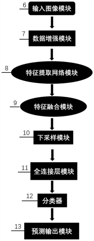 Aliasing electronic component space expression method based on improved monocular depth estimation