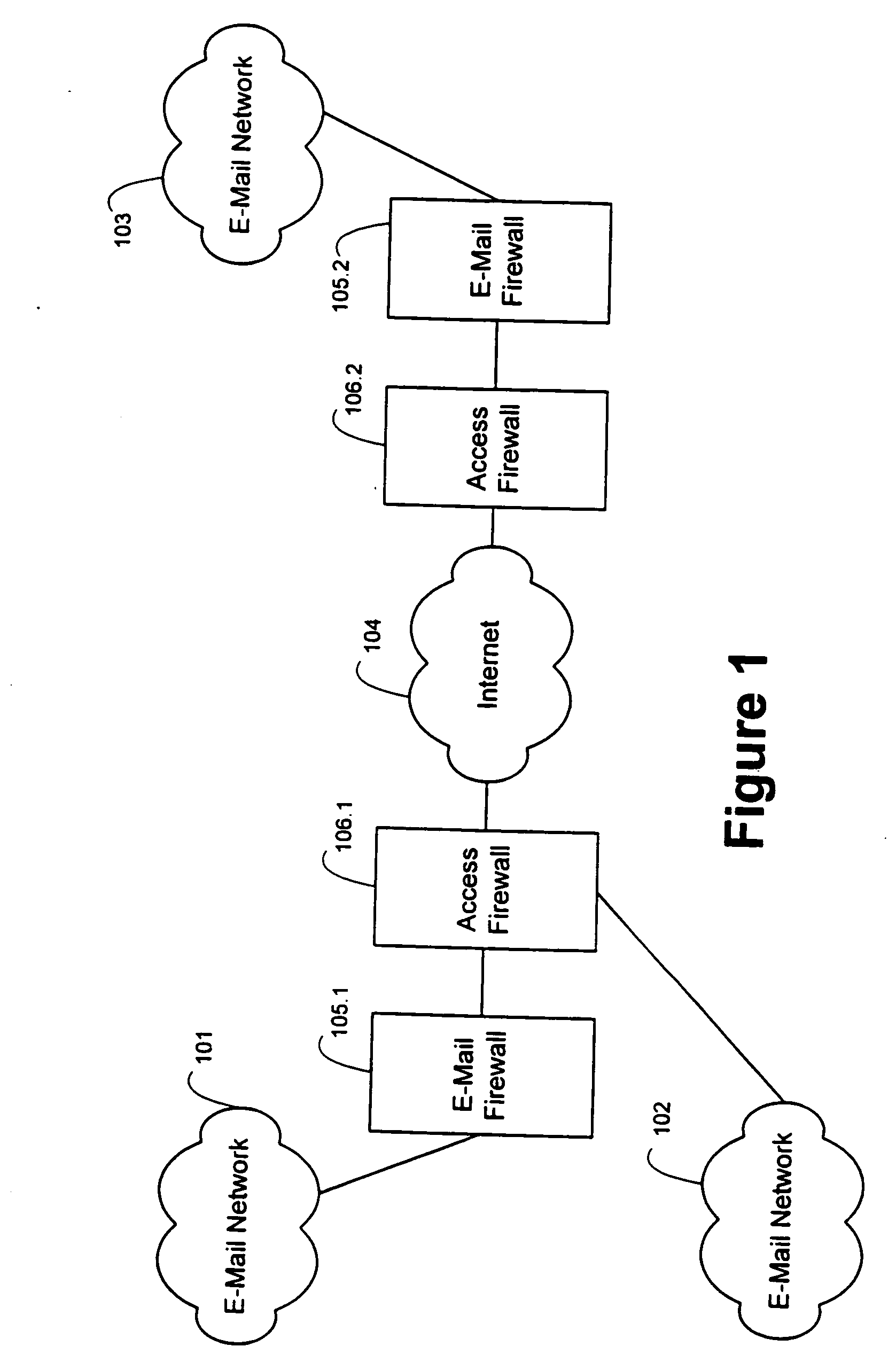 E-mail firewall with stored key encryption/decryption