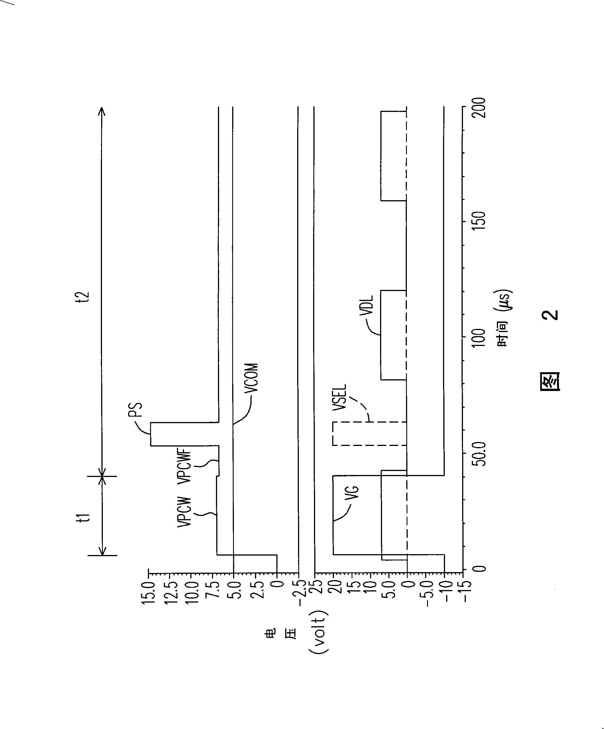 Optical compensation bending mode liquid crystal display pixel and its drive method