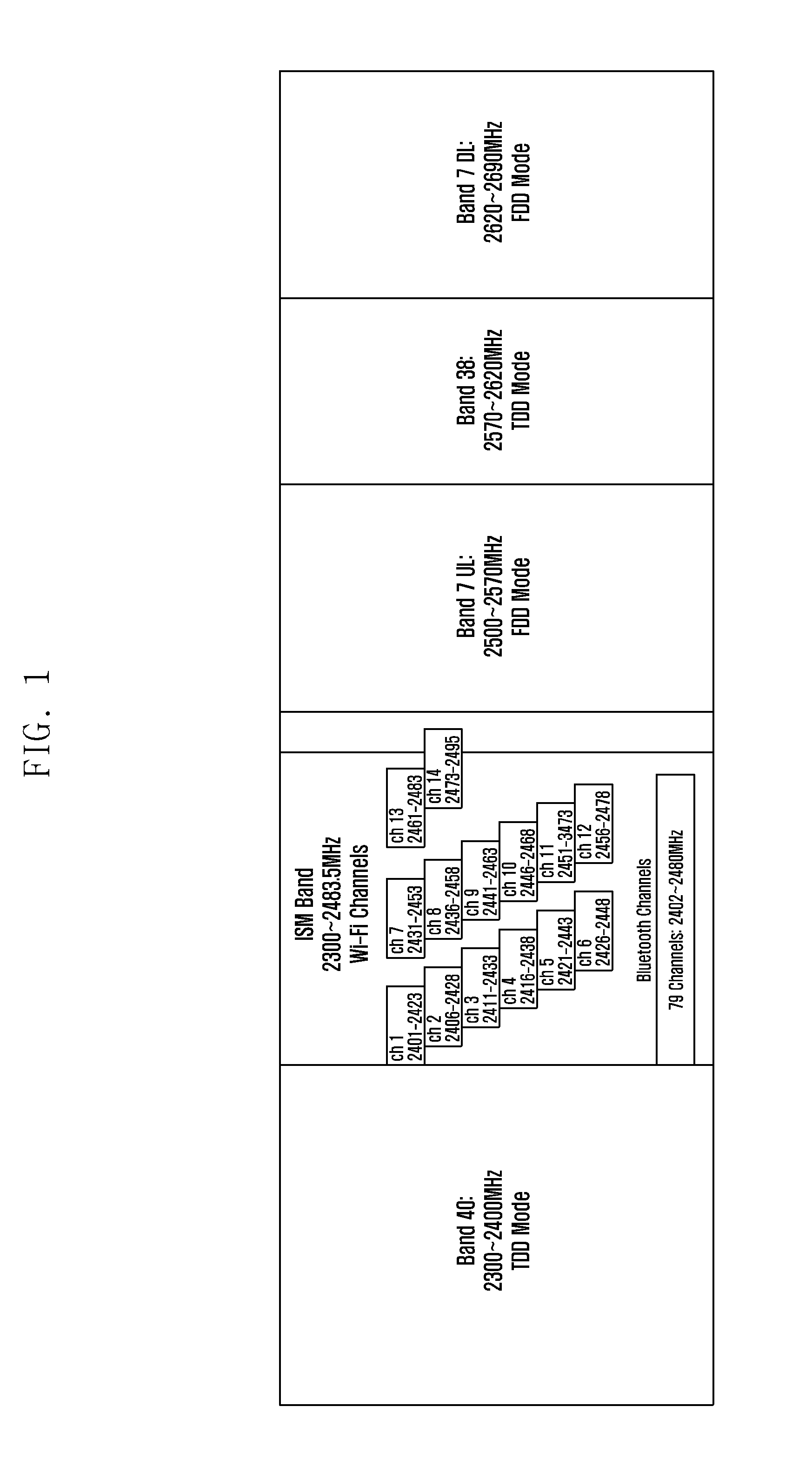 Method and apparatus for measuring cells of terminal including plural heterogeneous communication modules in wireless communication system