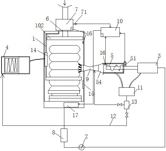 Centrifugal type MVR (Mechanical Vapor Recompression) heat pump evaporation system
