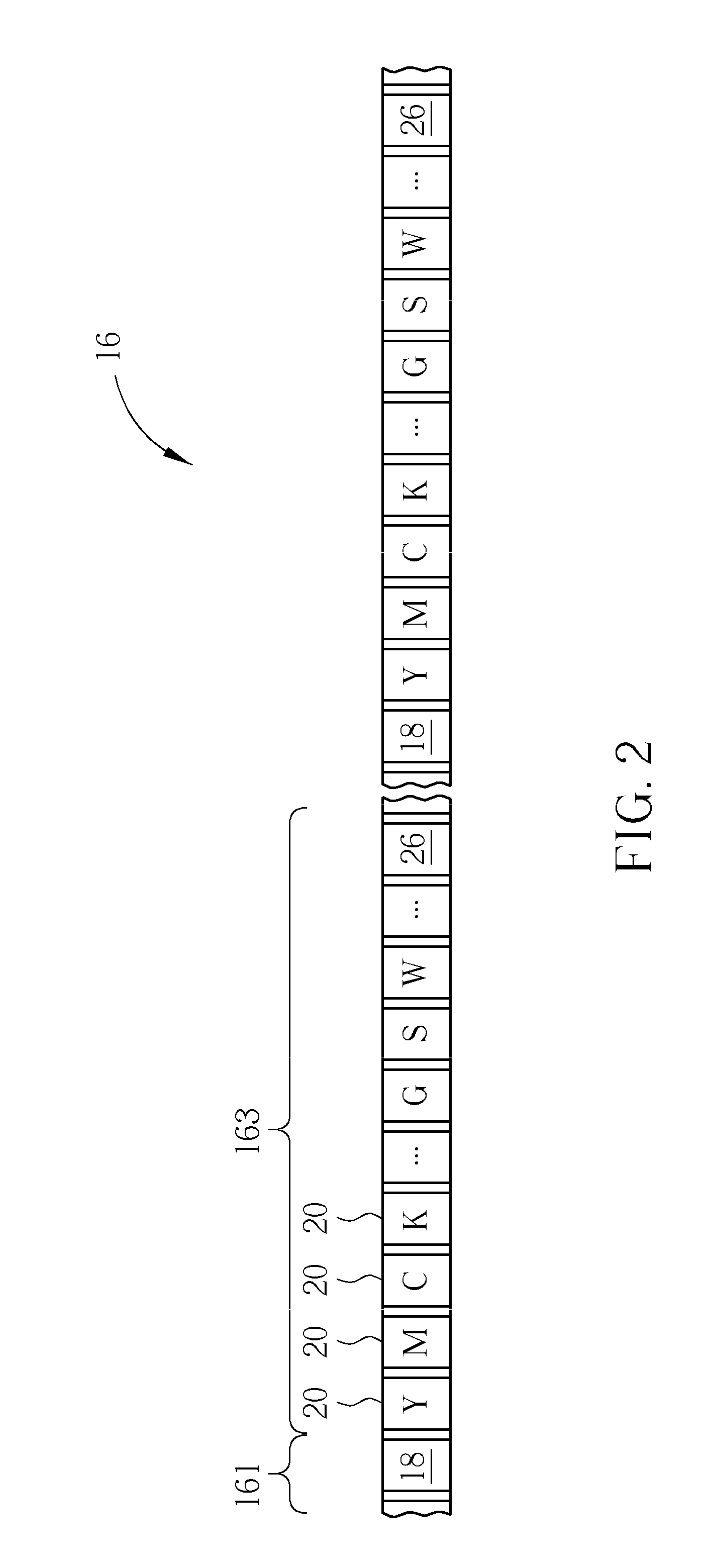 Method of increasing coloring stability of a ribbon and printing device thereof