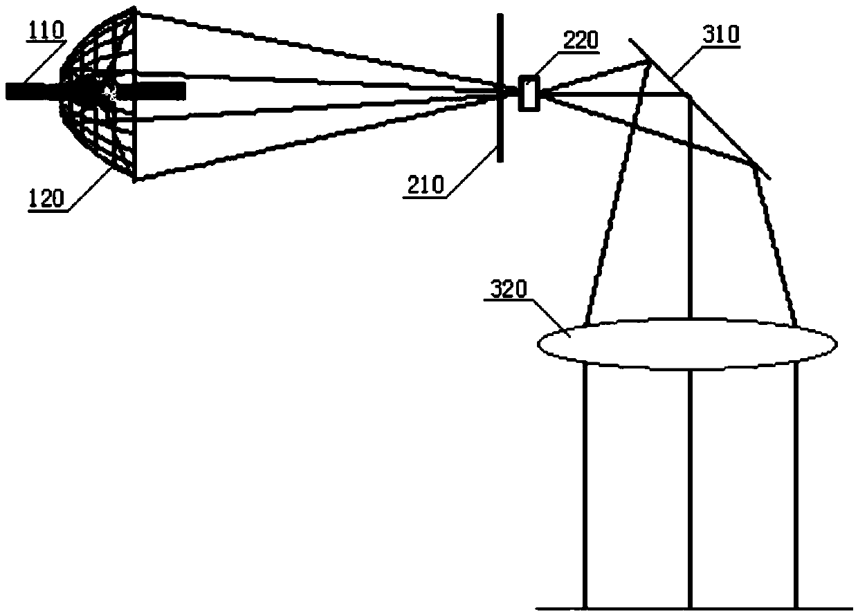 Solar light source simulator