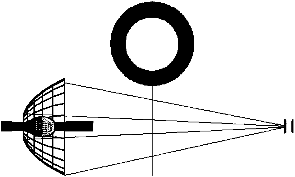 Solar light source simulator