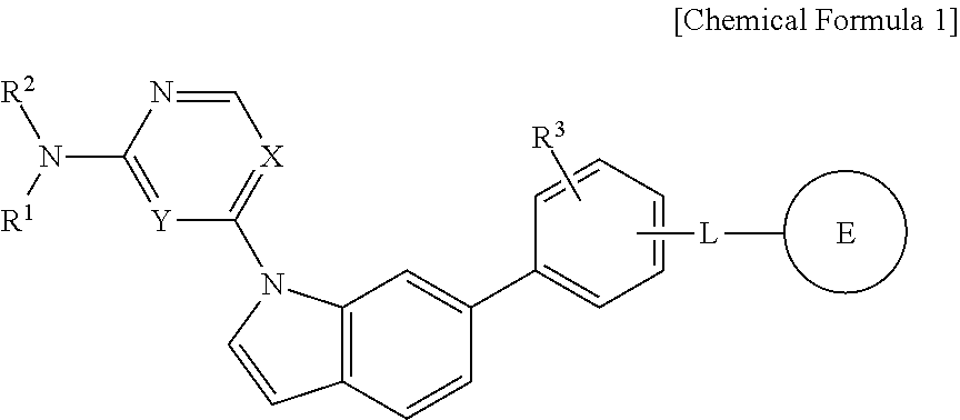 1,6-disubstituted indole compounds as protein kinase inhibitors