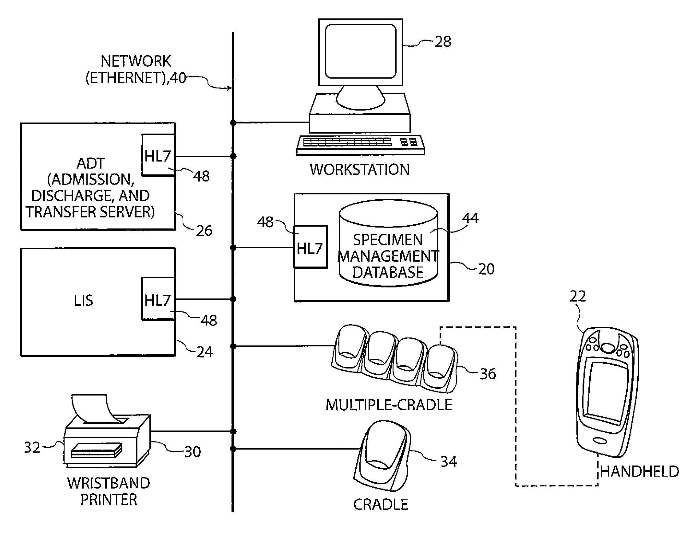 System and apparatus for medical error monitoring
