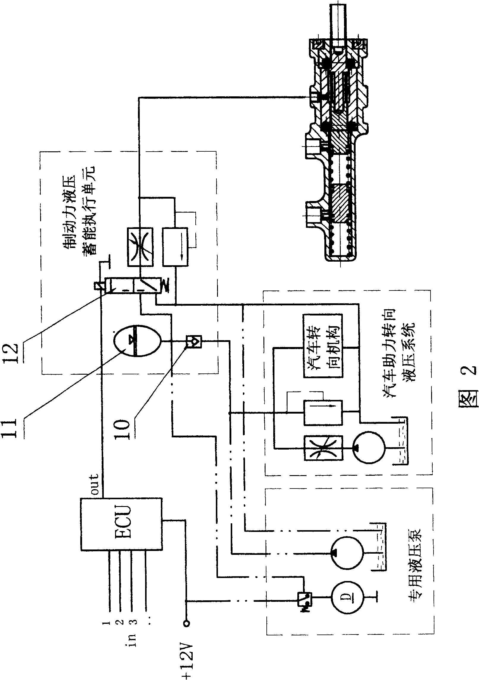 Controllable automobile hydraulic master cylinder and automobile automatic control deceleration system composed thereby