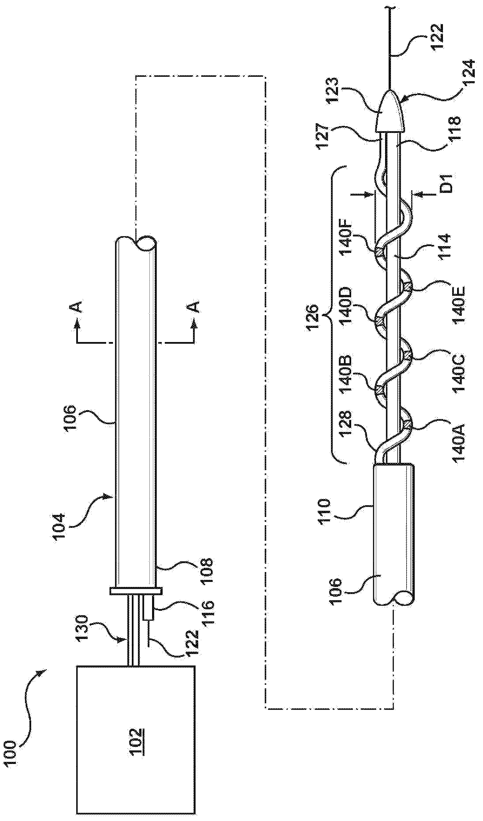 Ablation catheter equipped with shape memory material