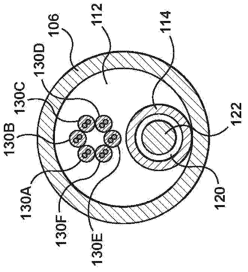 Ablation catheter equipped with shape memory material