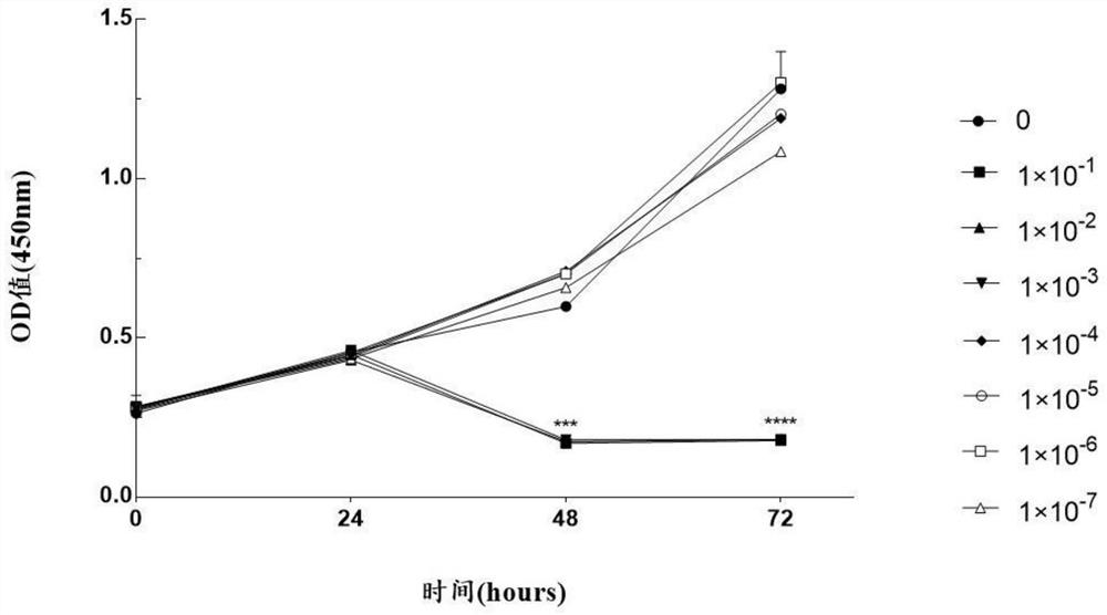 Miao medicine tooth strengthening formula for treating periodontitis and preparation method