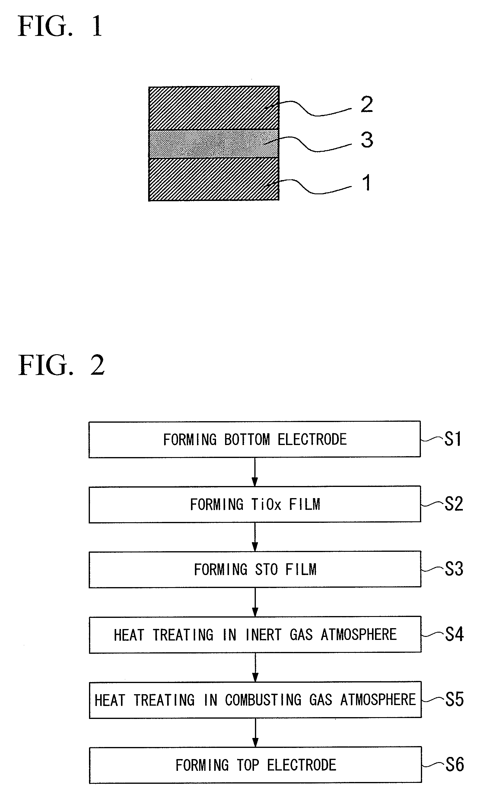 Capacitor insulating film, method of forming the same, capacitor and semiconductor device using the capacitor insulating film