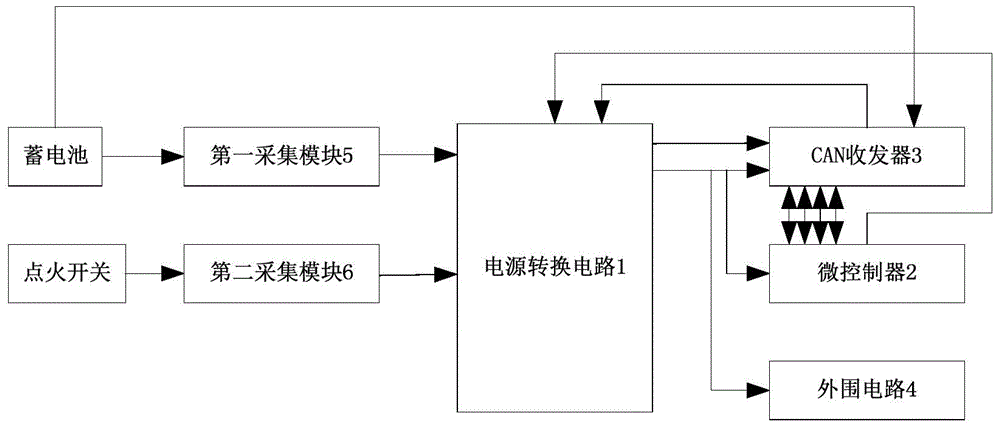 Power management circuit, method and system