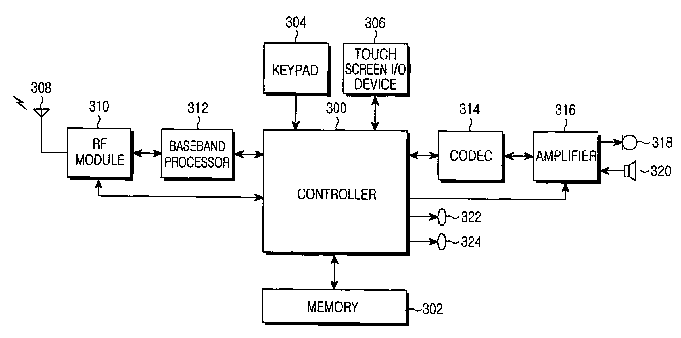 Method of providing user interface in a portable terminal