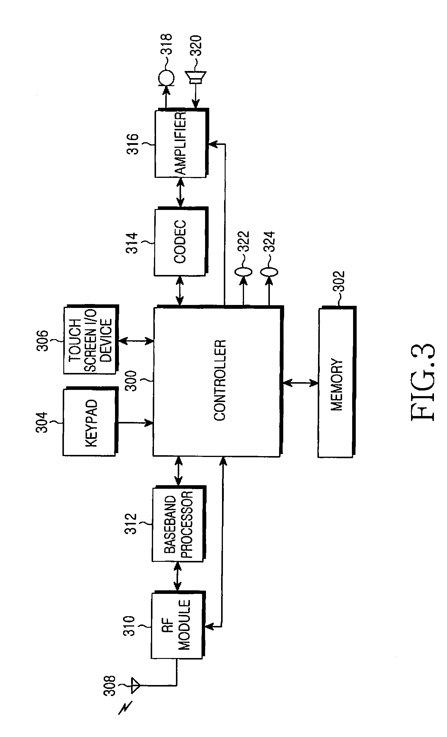 Method of providing user interface in a portable terminal