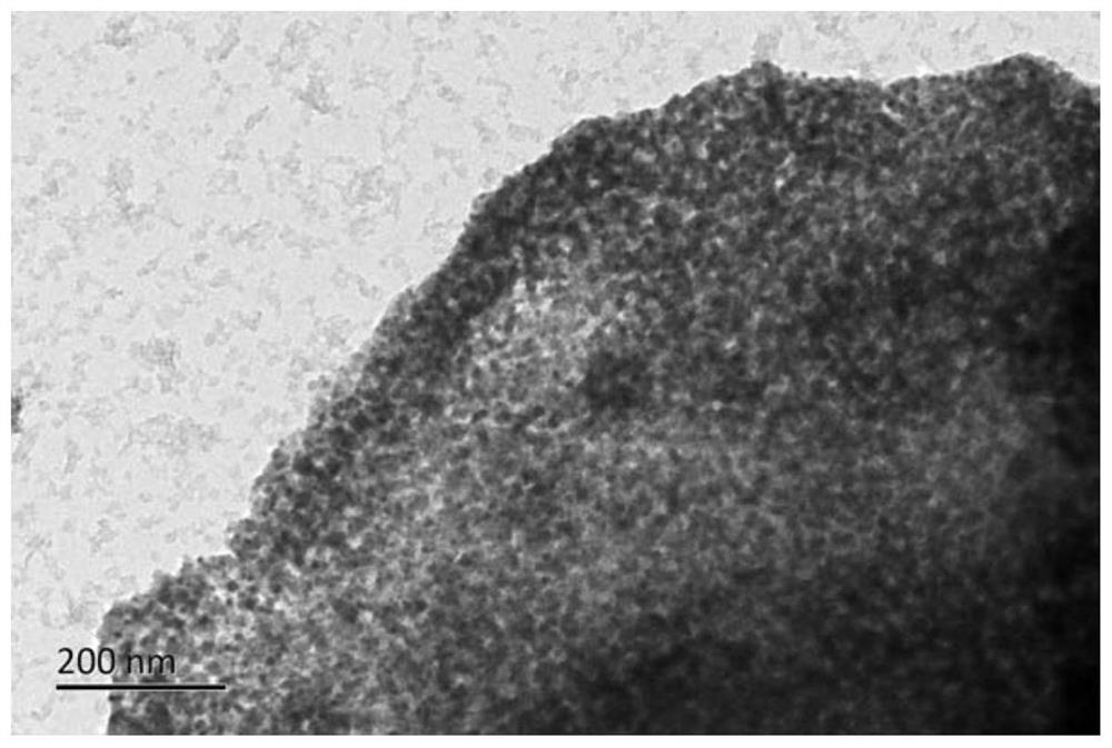 A kind of mesoporous manganese-based composite oxide and its preparation method and application
