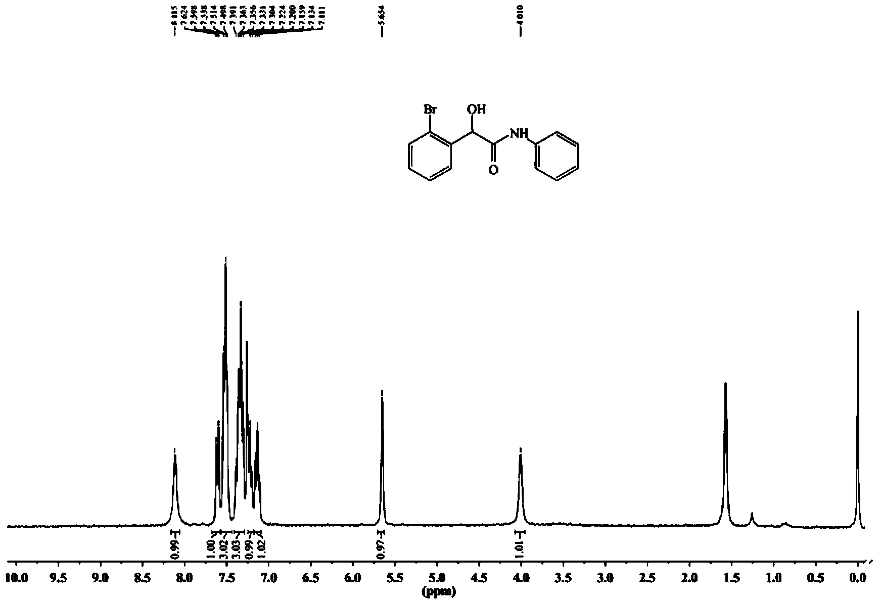 Method for synthesizing alpha-hydroxy amide compound
