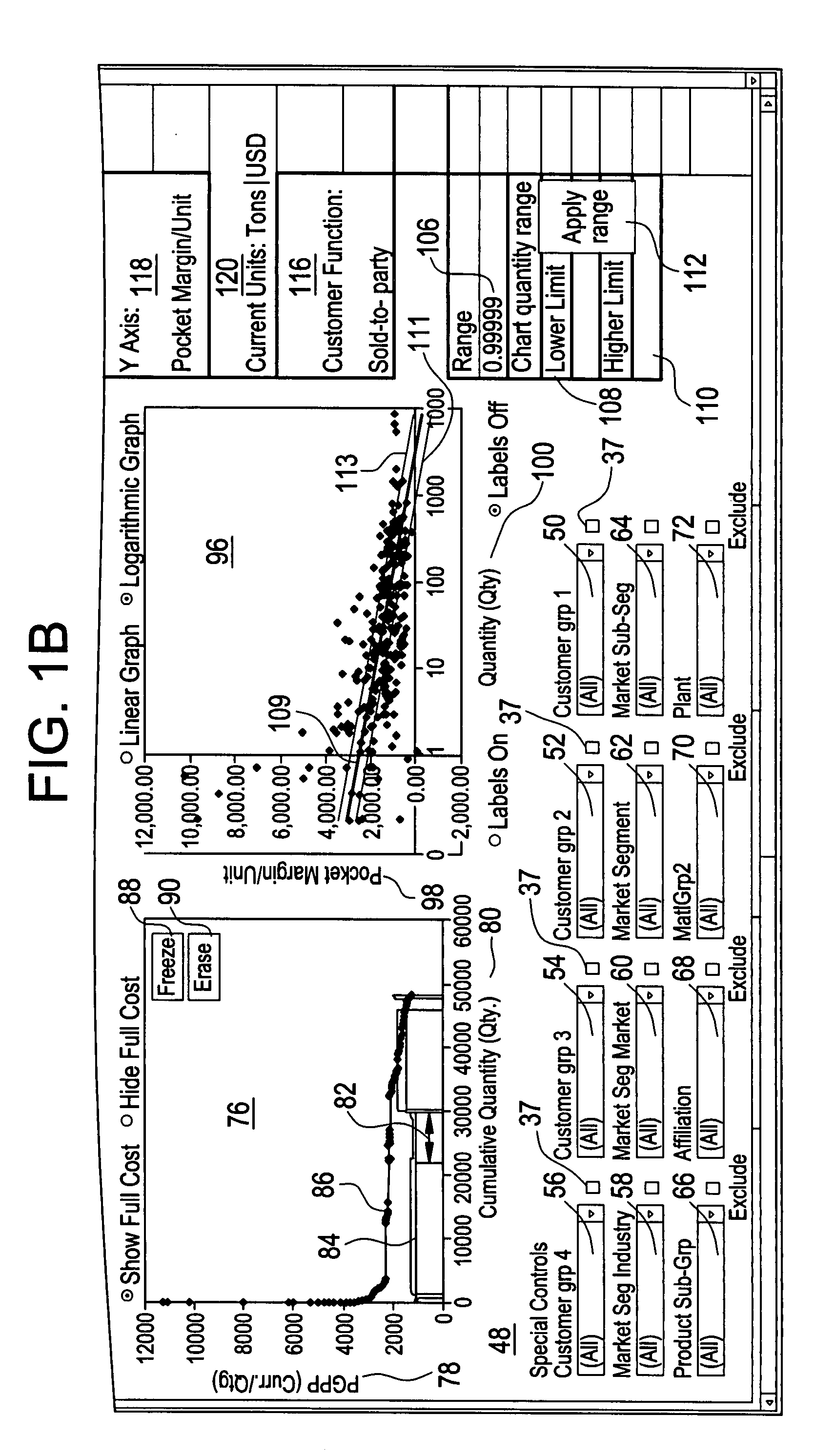 Sales transaction analysis tool and associated method of use