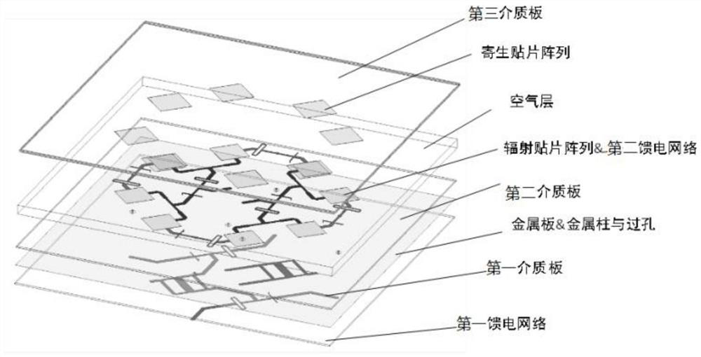 Broadband high-isolation antenna array with same circular polarization for transmitting and receiving