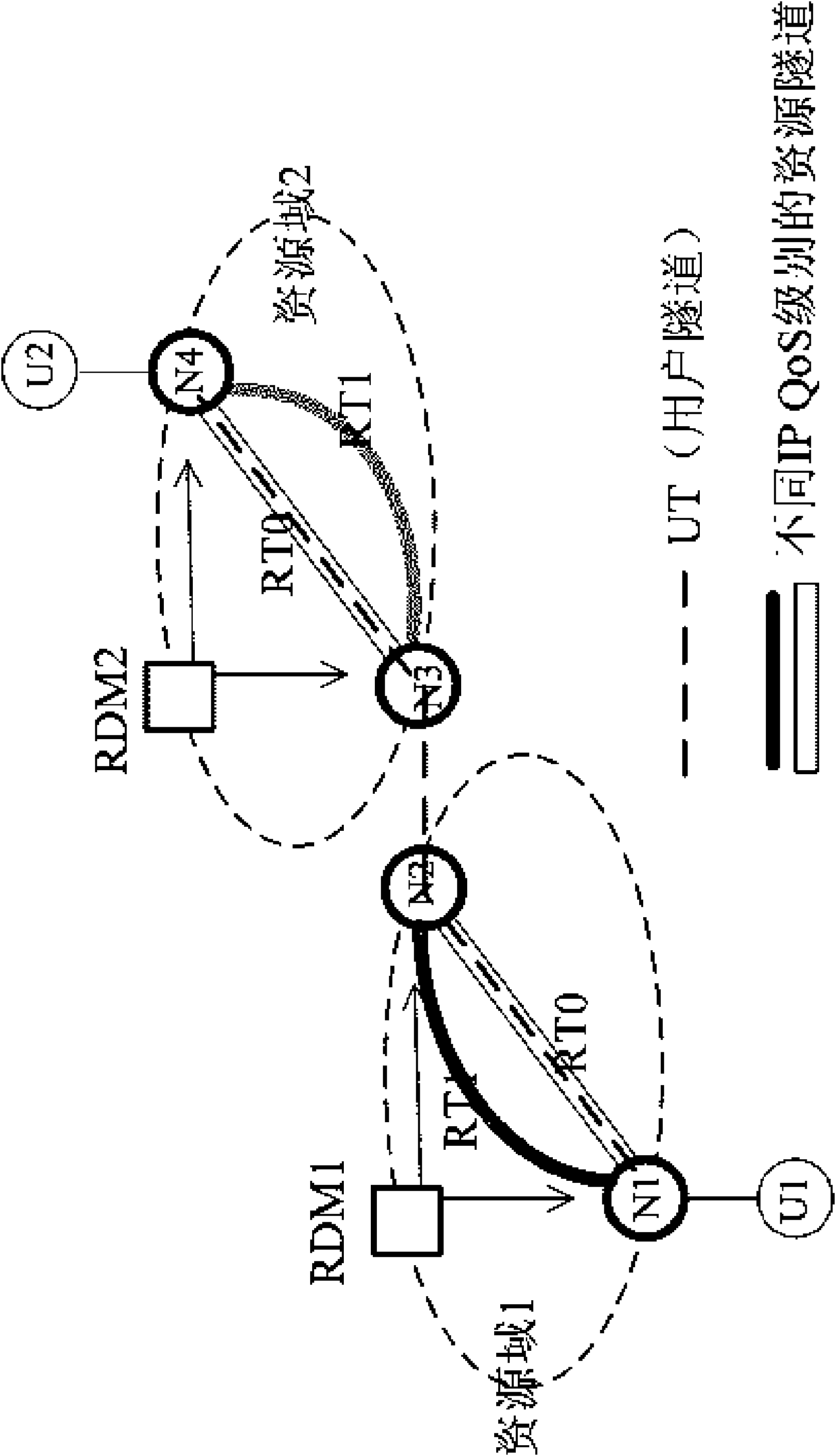 Method for realizing IP telecommunication network based on tunnel