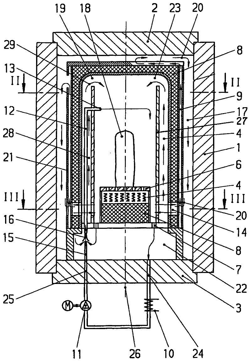 Method for controlling temperature of hot isobaric press and hot isobaric press