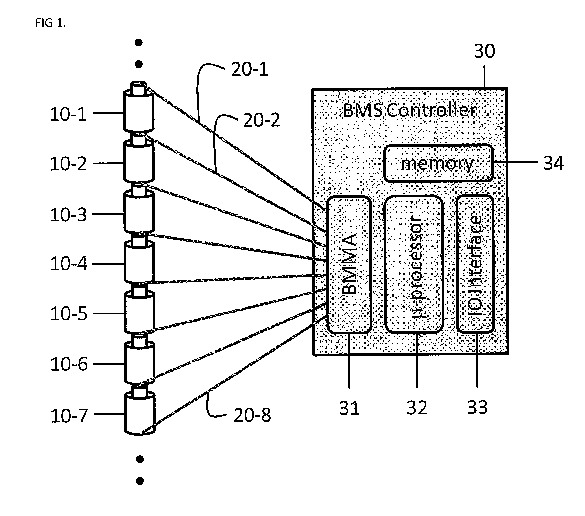 Wireless Battery Area Network For A Smart Battery Management System
