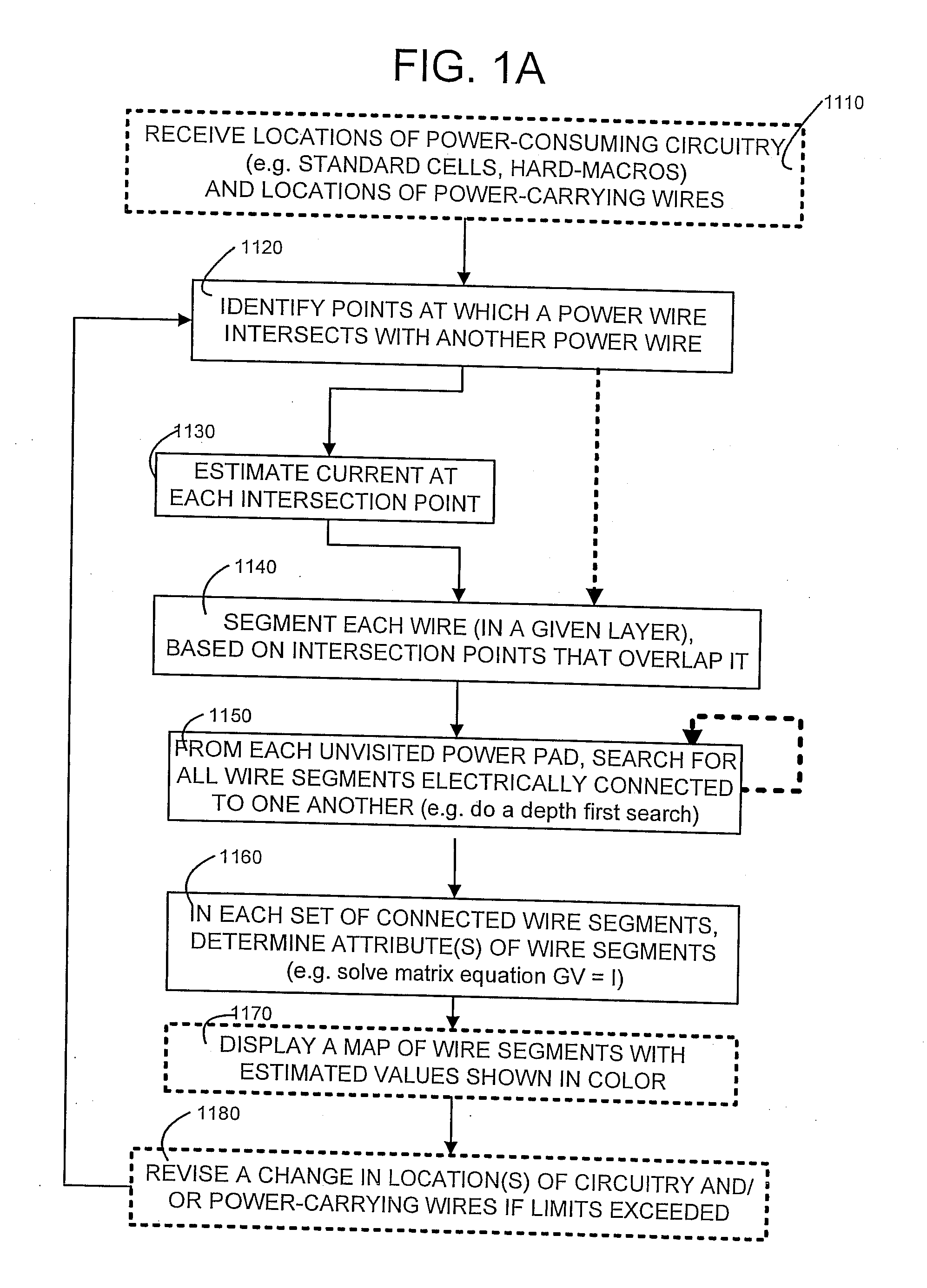 Power Network Analyzer For An Integrated Circuit Design
